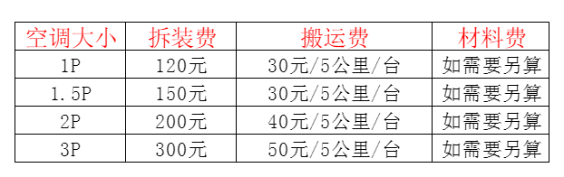 汉中空调移机及费用电话在哪里找